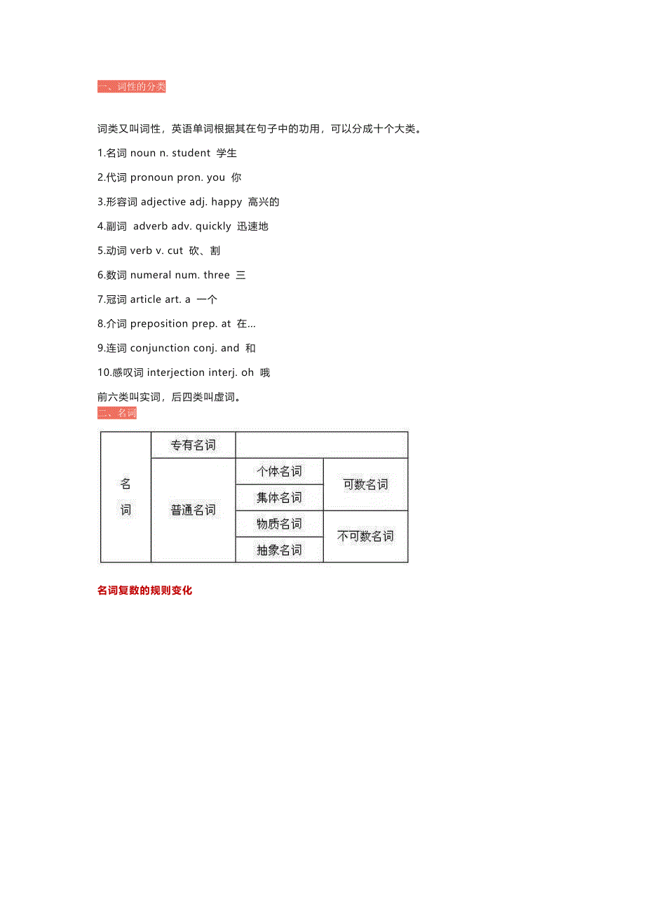 第1頁