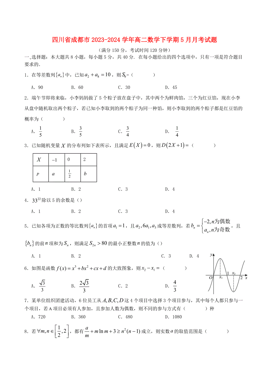 第1頁
