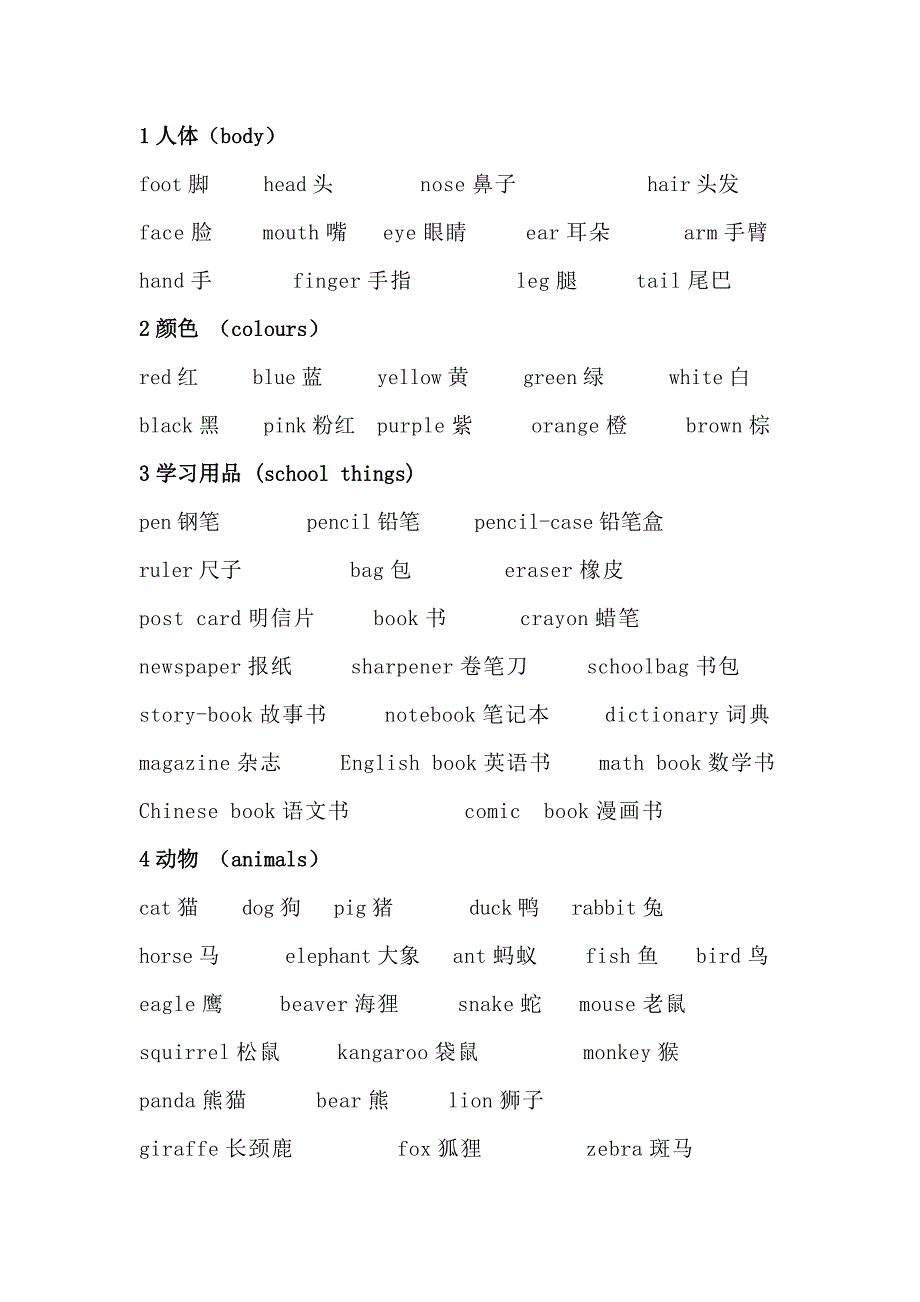 第1頁