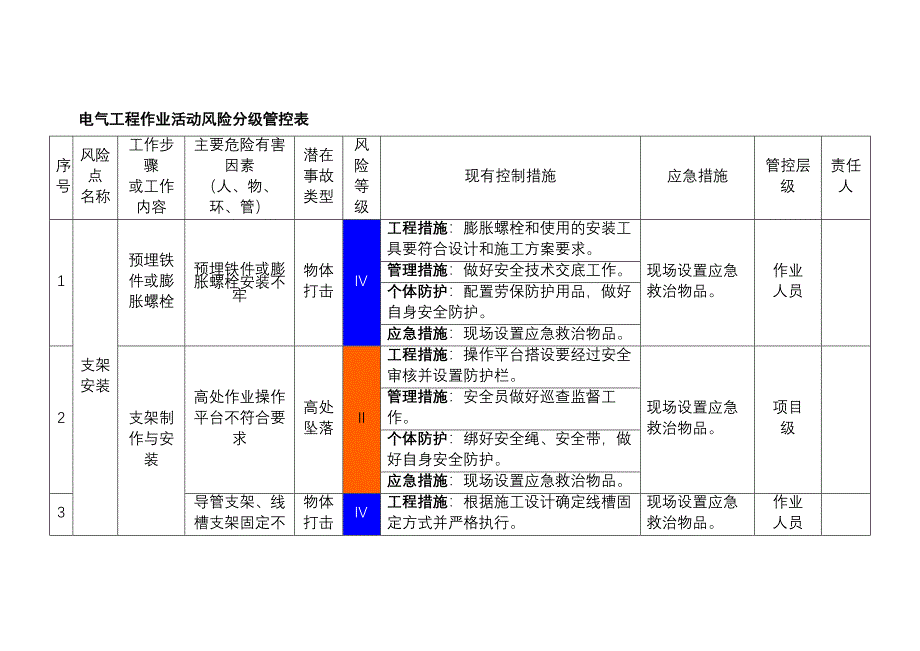 第1頁(yè)