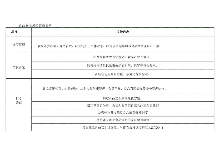第1頁