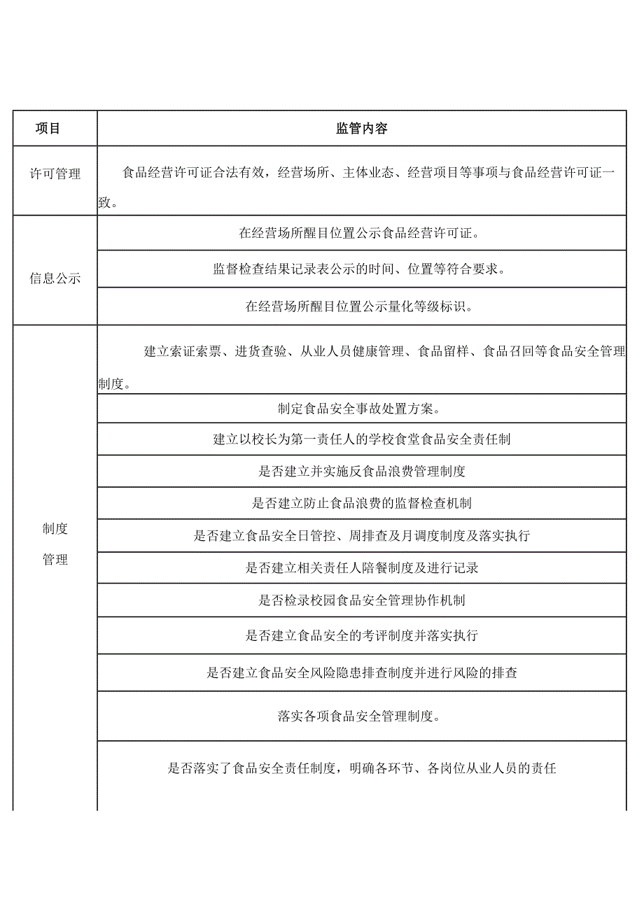 第1頁