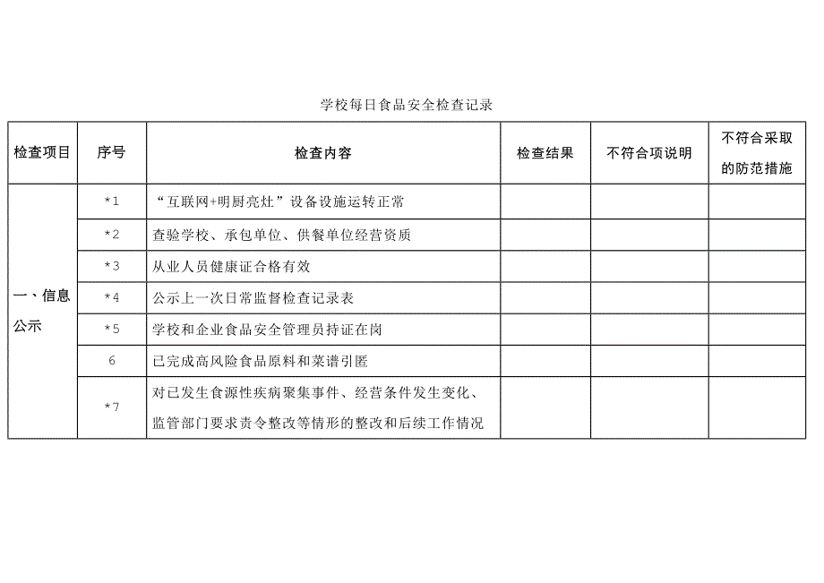 第1頁