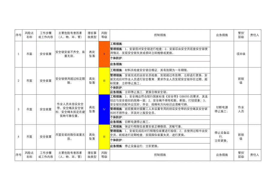 第1頁