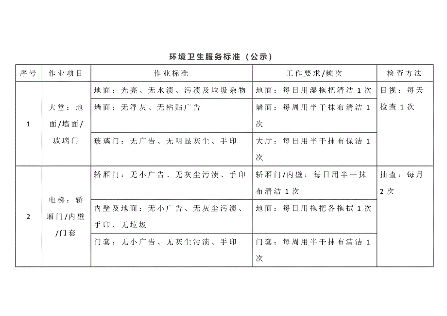 第1頁