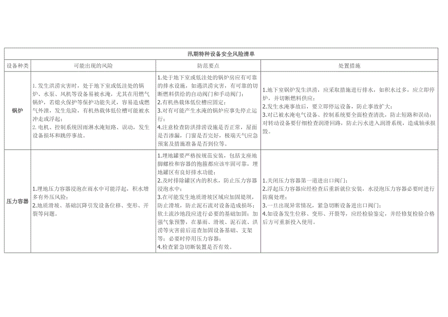 第1頁