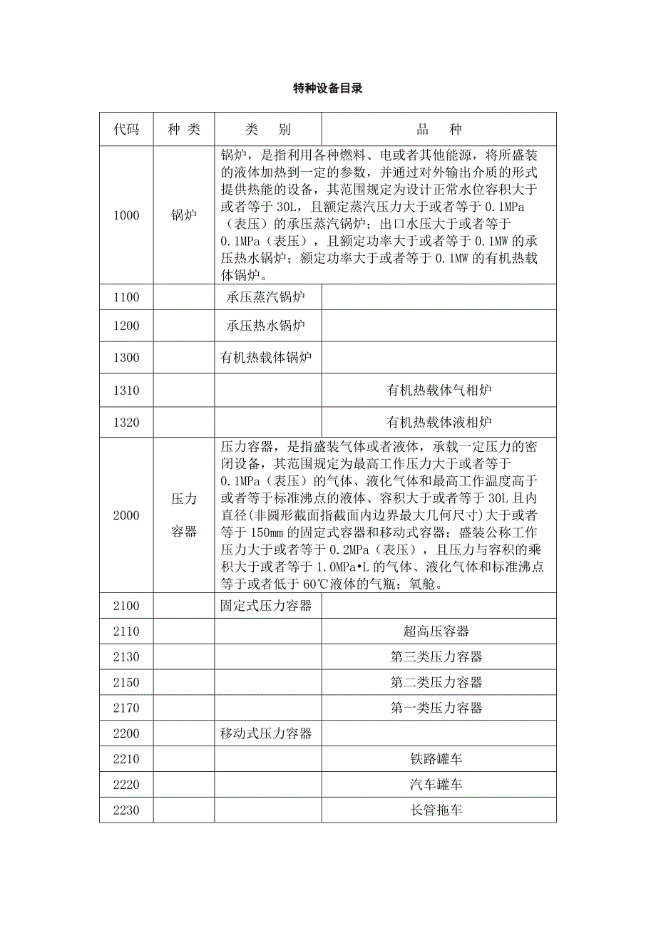 第1頁(yè)