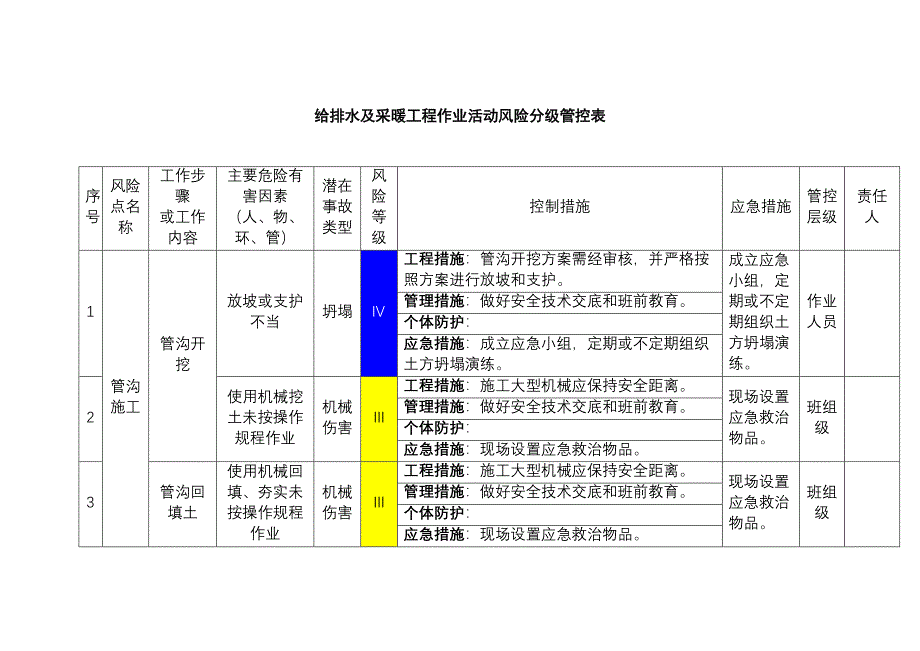 第1頁(yè)