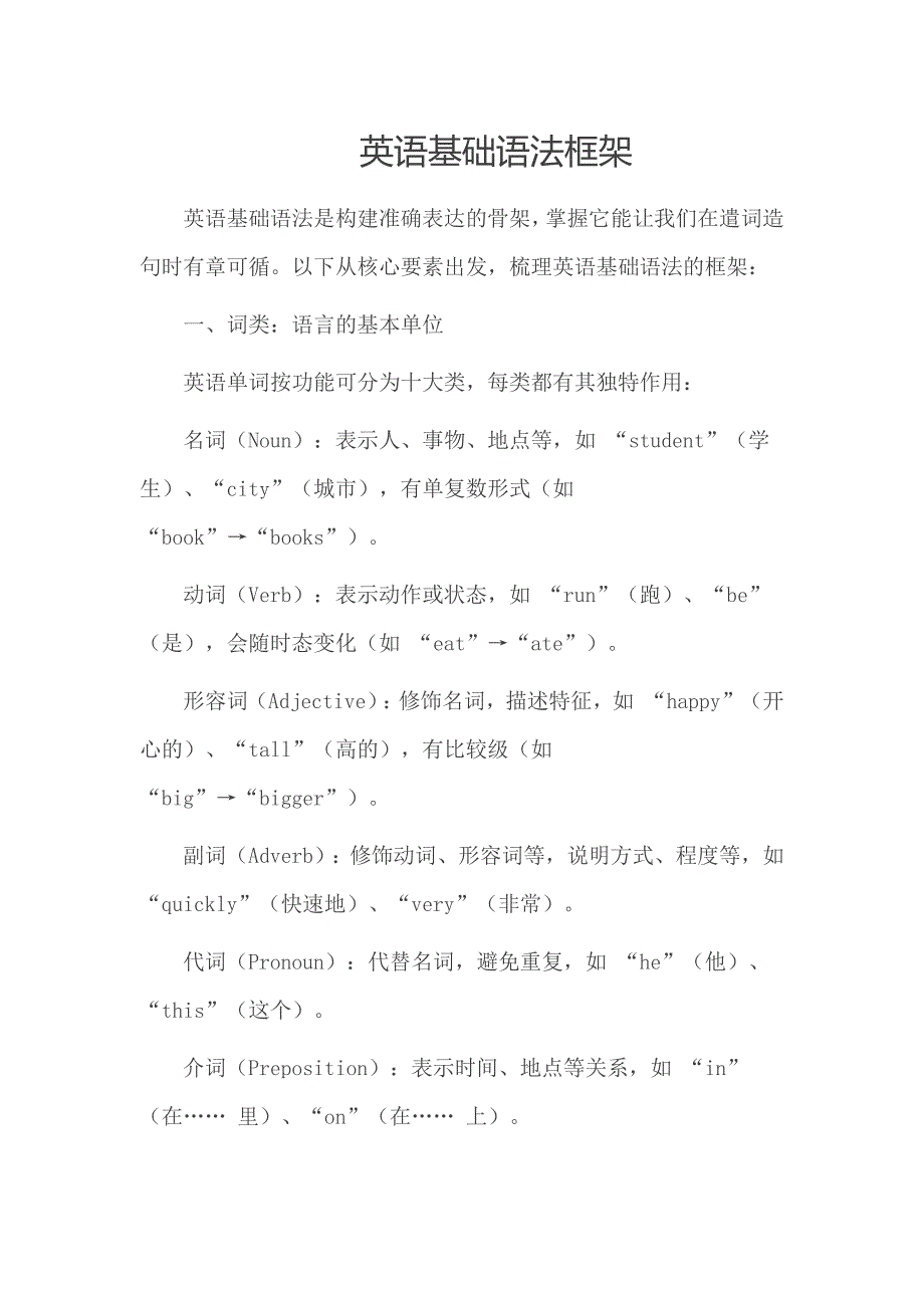 第1頁