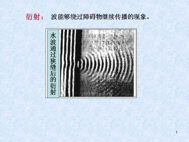 大学物理AII衍射ppt课件_第1页