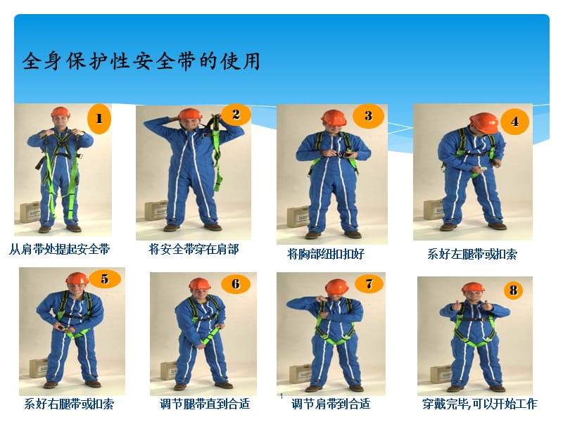 全身式安全带的使用方法简版ppt课件_第1页