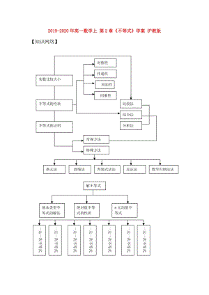 2019-2020年高一數(shù)學(xué)上 第2章《不等式》學(xué)案 滬教版.doc