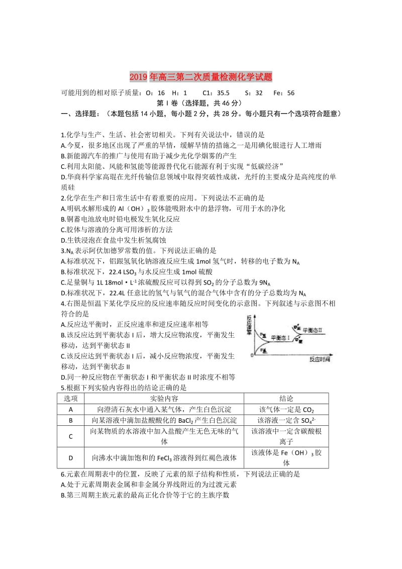 2019年高三第二次质量检测化学试题.doc_第1页