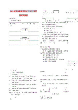 2019版中考數(shù)學總復(fù)習 一元一次不等式組教案.doc