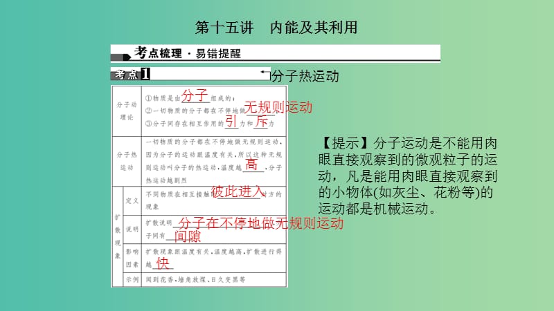 中考物理总复习 第十五讲 内能及其利用课件.ppt_第1页