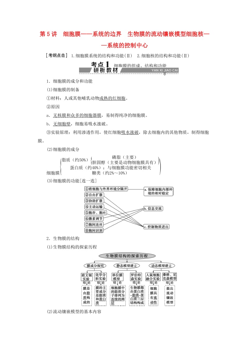 2019高考生物一轮复习 第05讲 细胞膜——系统的边界 生物膜的流动镶嵌模型 细胞核——系统的控制中心教案 新人教版必修1.doc_第1页