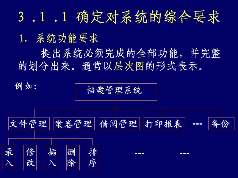 软件工程课件第三章.ppt_第1页