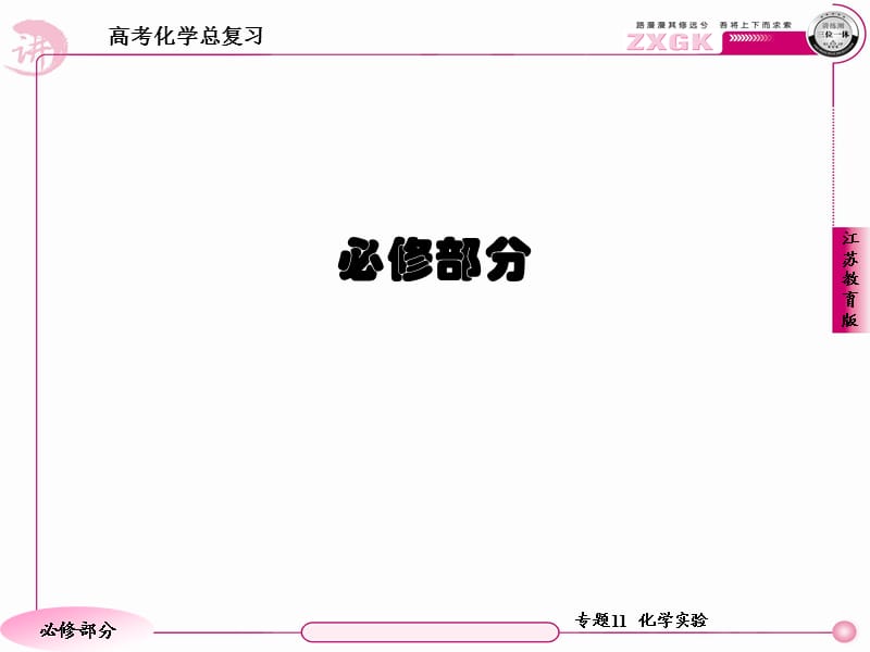 高三化学(苏教版)总复习专题11专题概括整合.ppt_第1页