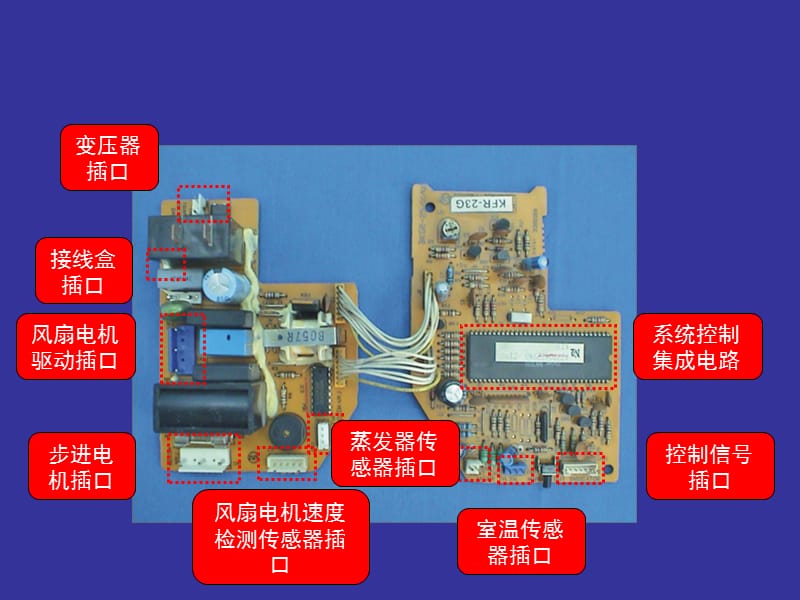 空调原理及检修方法第四部分.ppt_第1页
