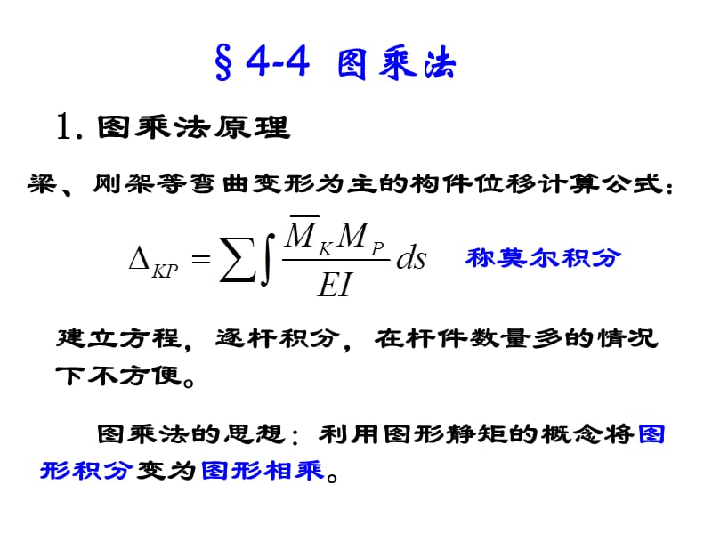 《结构力学图乘法》PPT课件.ppt_第1页