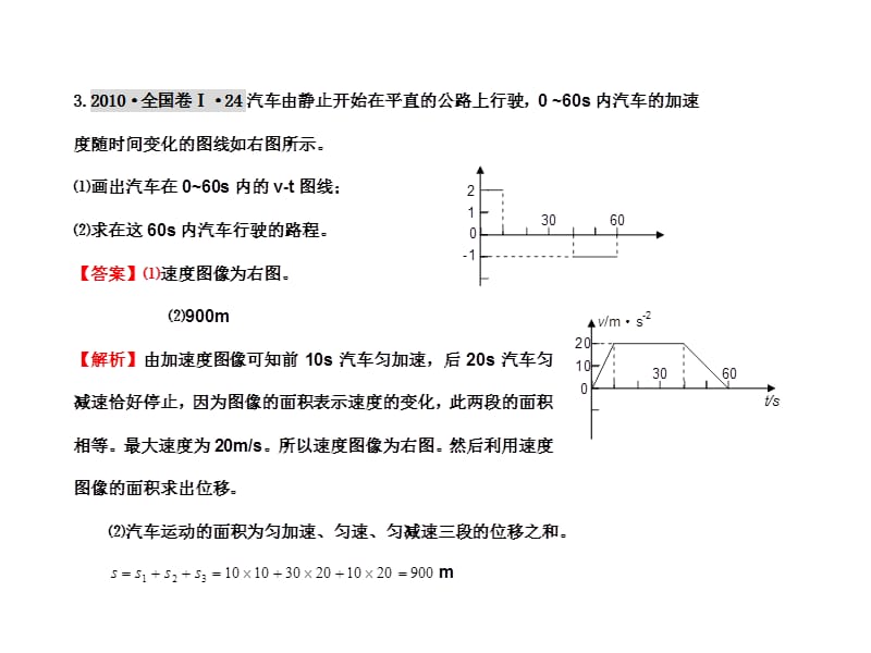 《ftvtat图像》PPT课件.ppt_第1页