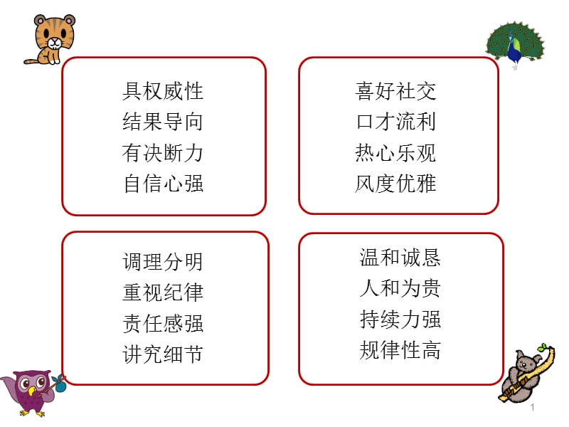 性格测试与沟通技巧.ppt_第1页