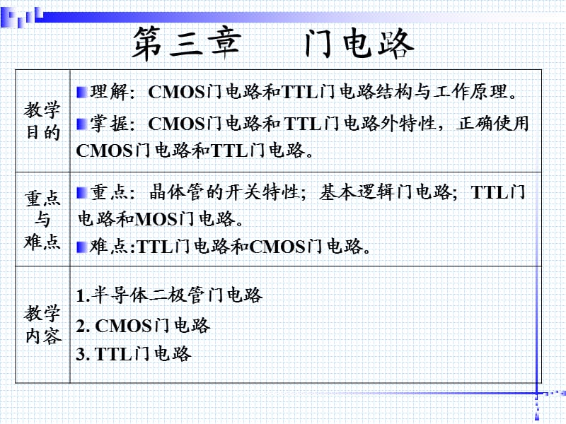 数字逻辑(第3章一二讲).ppt_第1页