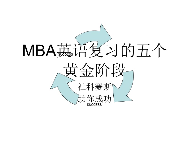 MBA英语复习的五个黄金阶段.ppt_第1页