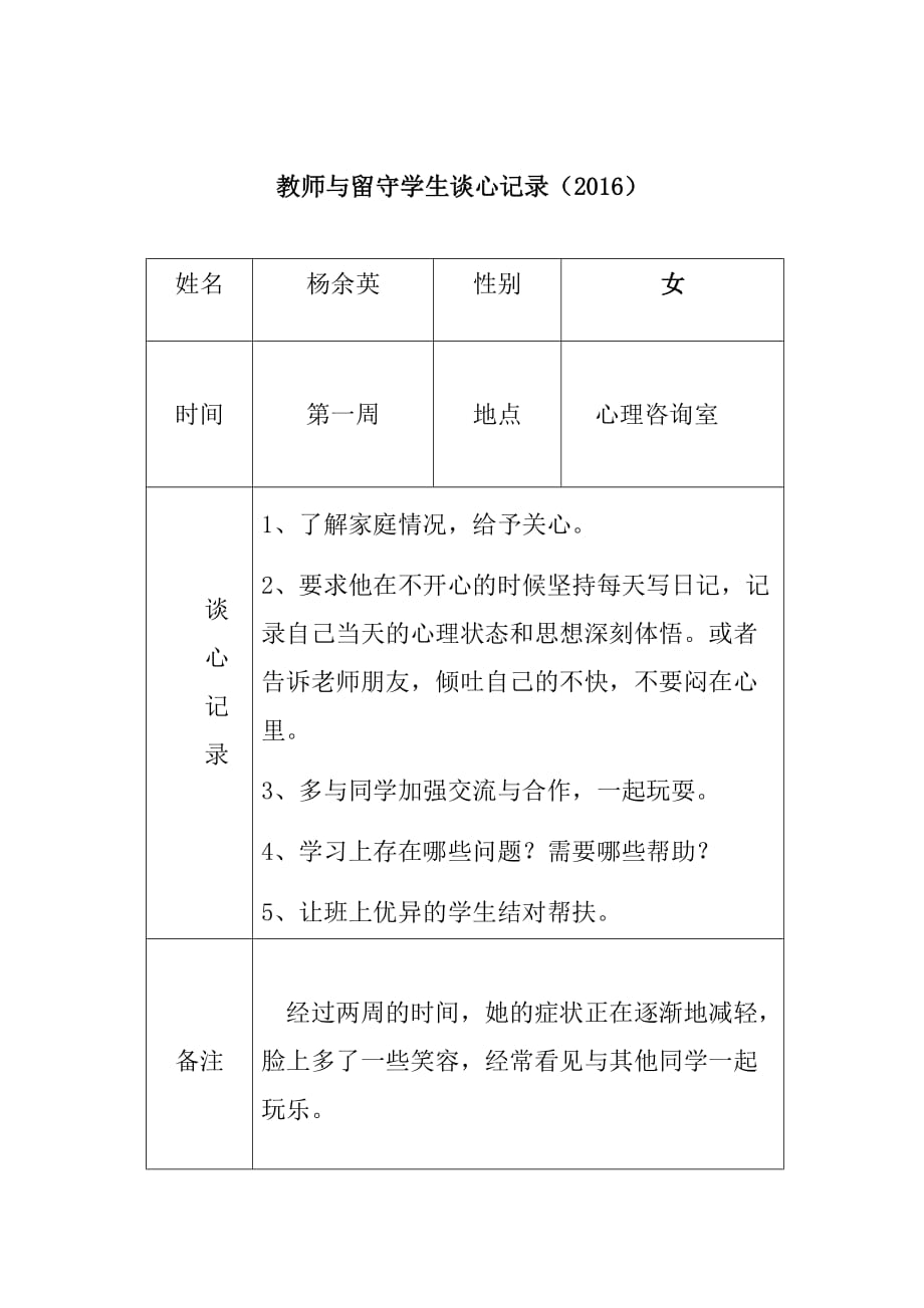小学谈心记录.doc_第1页