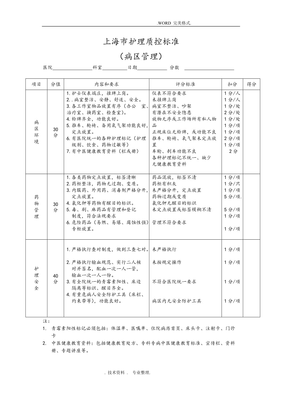 护理质控检查表.doc_第1页