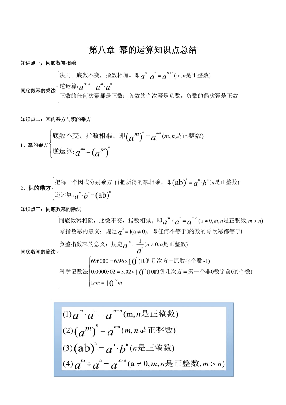 幂的运算知识点总结_第1页