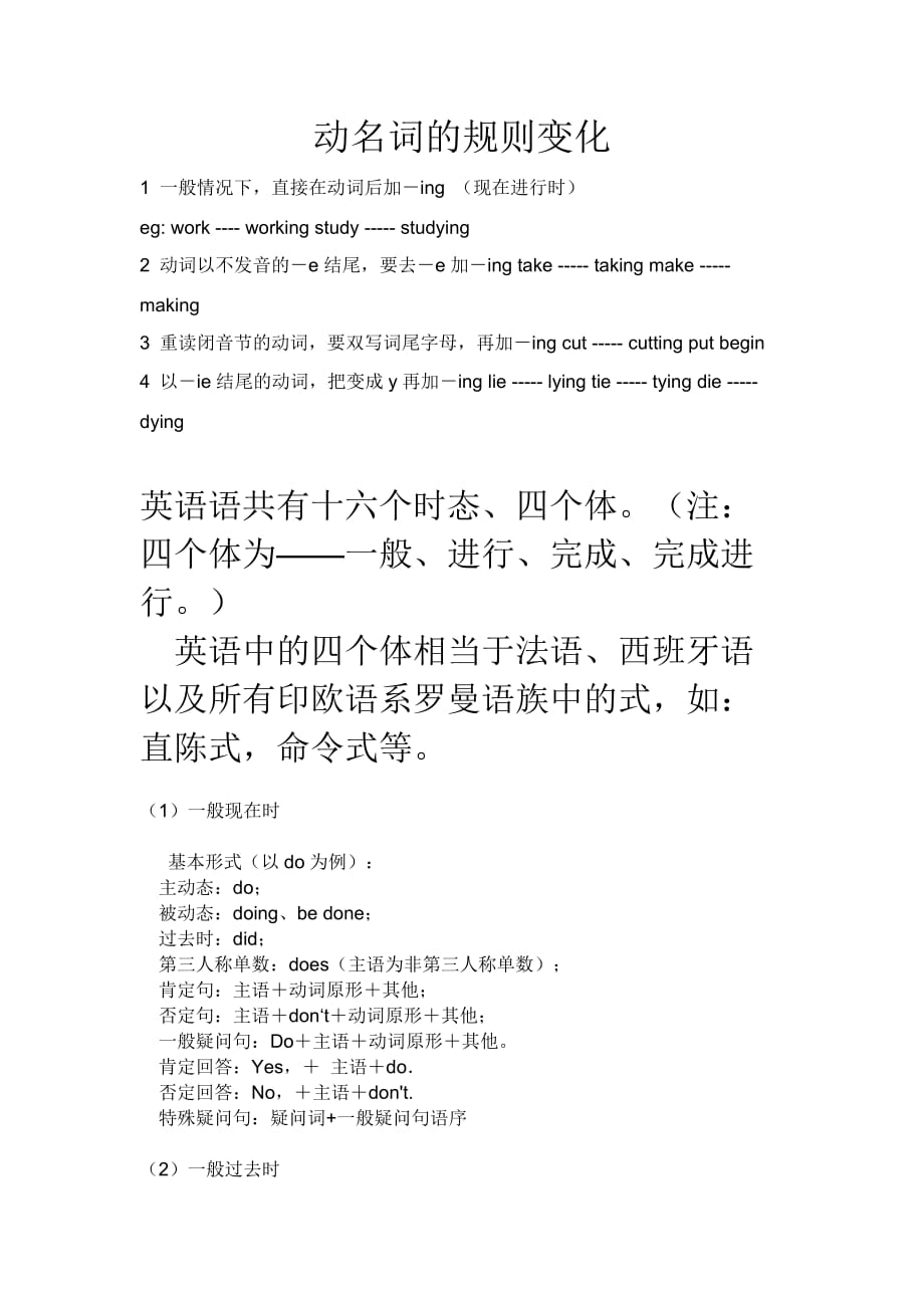 动名词的规则变化_第1页