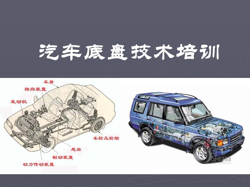 《汽车底盘技术培训》PPT课件_第1页
