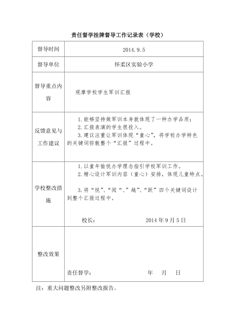 责任督学挂牌督导工作记录表(学校)_第1页