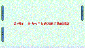 高中地理 第二章 自然地理環(huán)境中的物質(zhì)運動和能量交換 第3節(jié) 地殼的運動和變化第2課時課件 中圖版必修1
