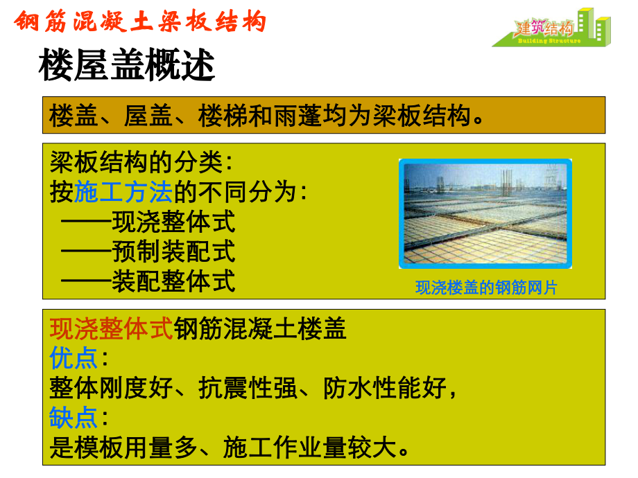 单元1钢筋混凝土梁板结构_第1页