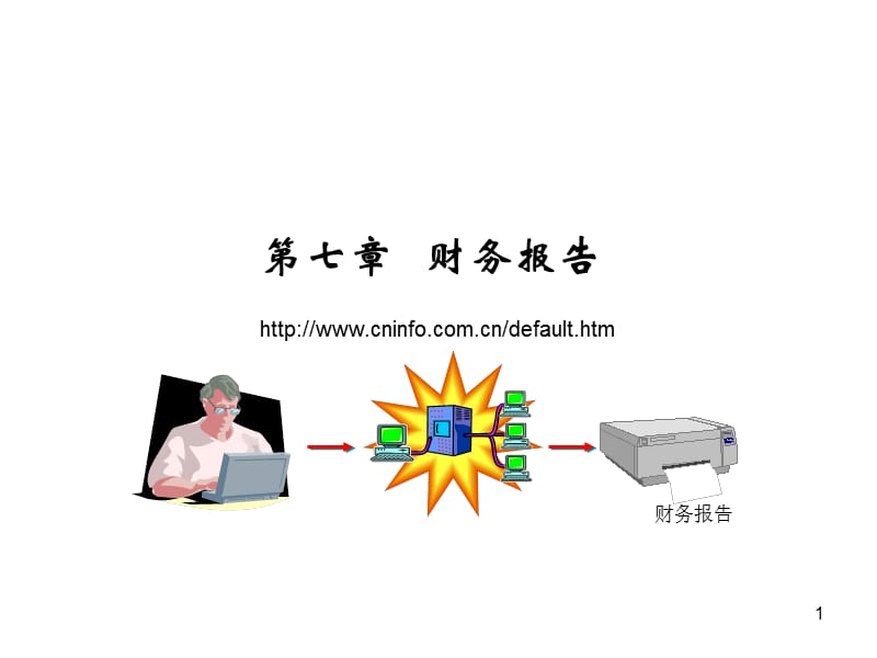 《讲财务报告》PPT课件_第1页