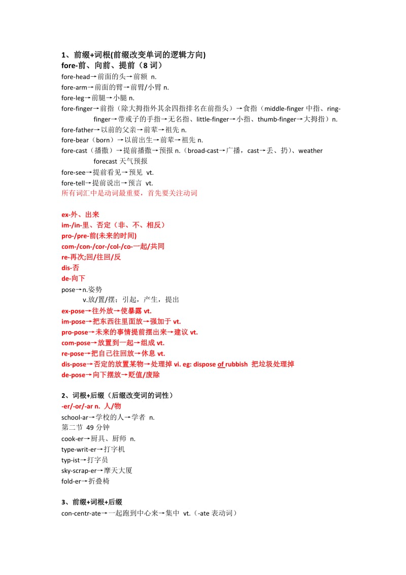 老蒋英语词汇-词根词缀_第1页