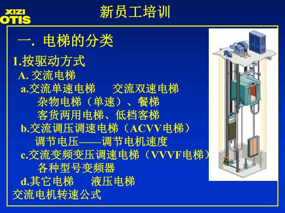 西子奥的斯新员工电梯基础知识培训_第1页