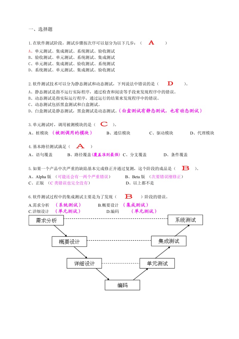 软件测试复习题.doc_第1页