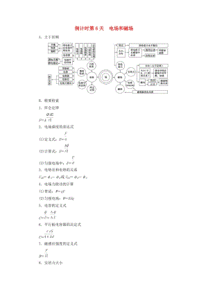 高三物理二輪復(fù)習(xí) 第2部分 考前回扣 倒計(jì)時(shí)第6天 電場(chǎng)和磁場(chǎng)教師用書(shū)