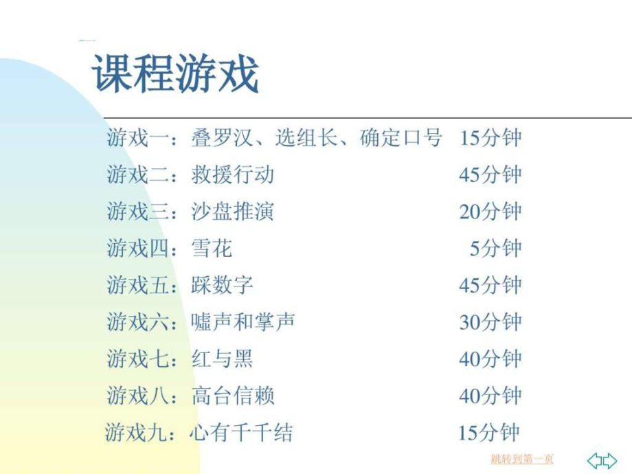 《公司团队游戏》PPT课件_第1页