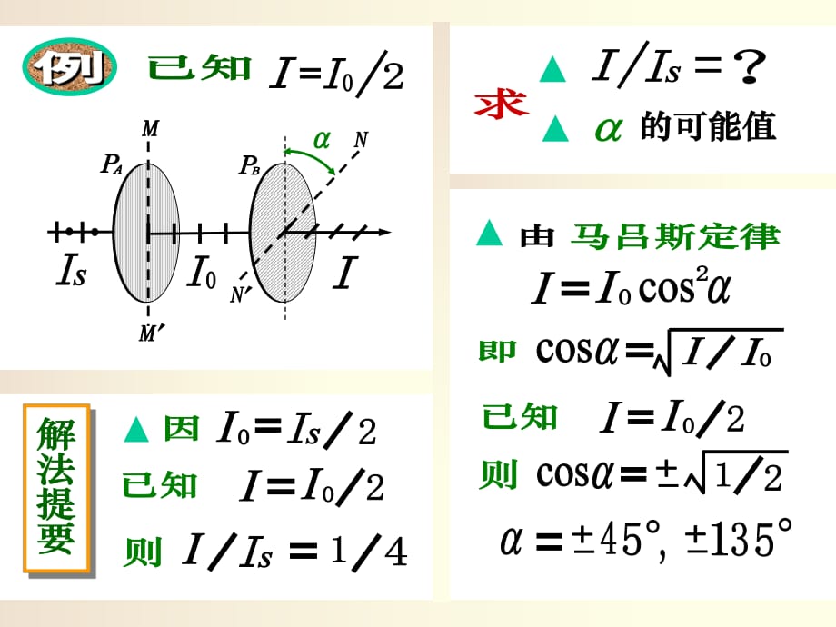 光学姚启军chaper_第1页
