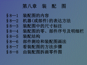 裝配圖的內(nèi)容