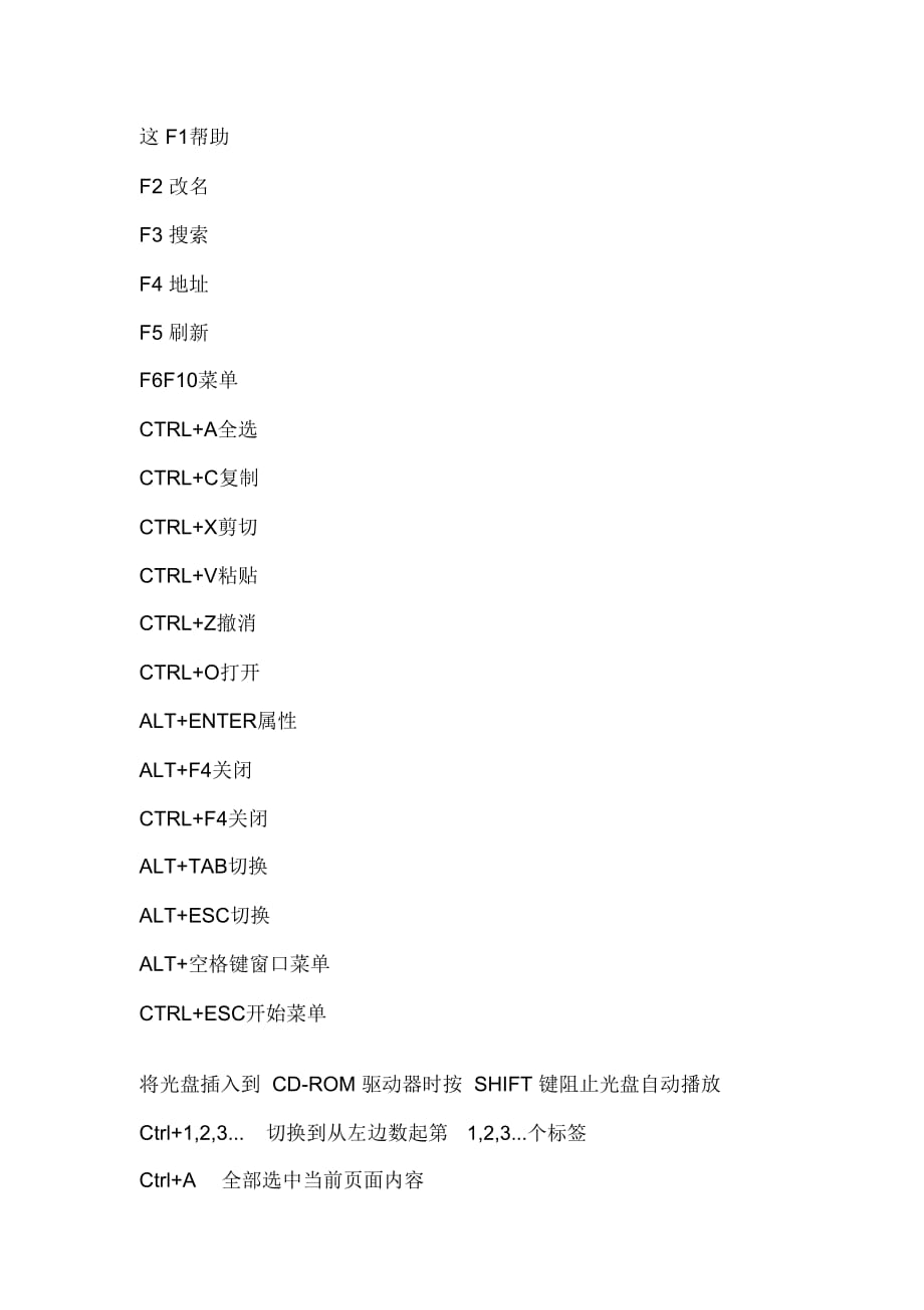计算机的常用键结合_第1页