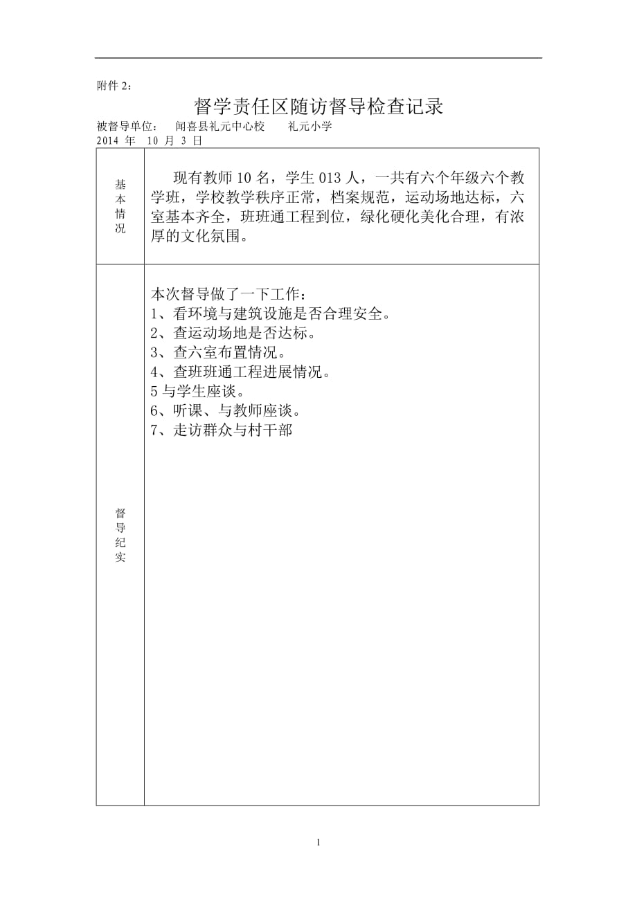 督学责任区随访督导检查记录_第1页