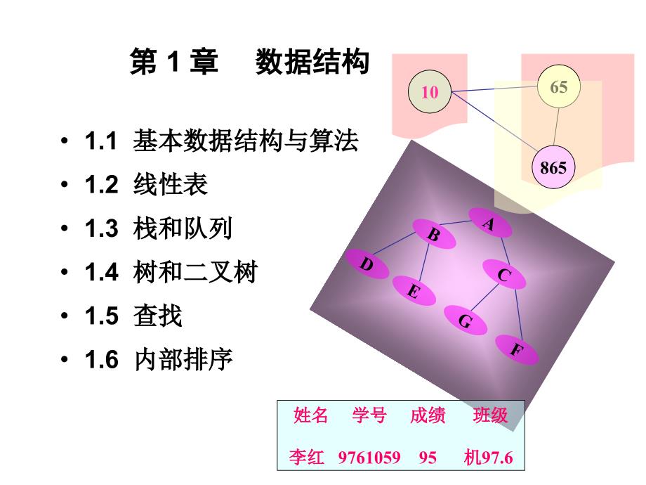 《計(jì)算機(jī)應(yīng)用基礎(chǔ)課件》1.2線性表_第1頁