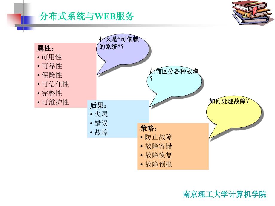 分布式系统与WEB服务(4)_第2页