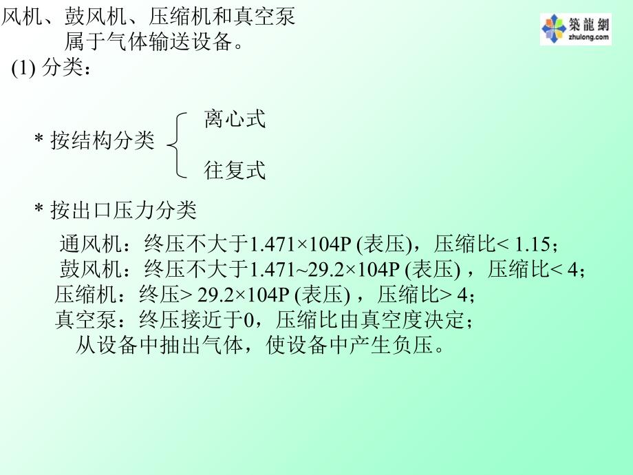 通风机鼓风机压缩机和真空泵道理_第1页