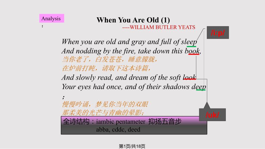 CC专属赏析叶芝诗歌当你老去_第1页